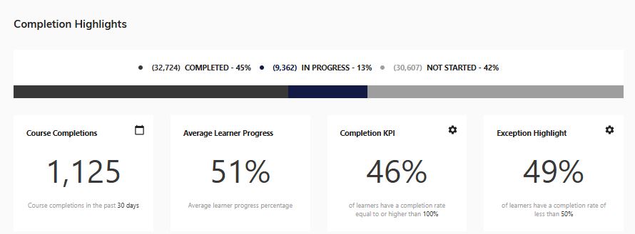 Completion Highlights.JPG