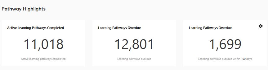Pathway Highlights.JPG
