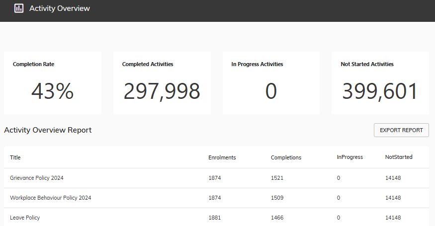 Activity Overview.JPG
